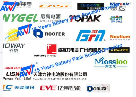 18650 32650 singolo saldatore a punti parteggiato, macchina automatica della saldatura a punti per il pacchetto della batteria