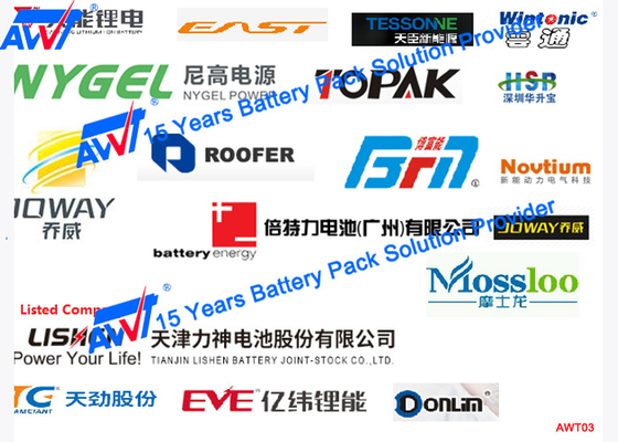 Batteria di AWT-8C ed attrezzatura di prova delle cellule macchina di prova di capacità della batteria di 8 punti