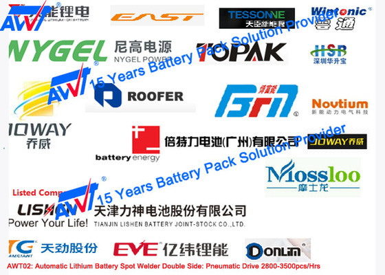 Tester 5V 6A di capacità della batteria al litio dell'attrezzatura di prova delle cellule e della batteria/8 punti