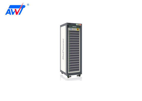 Sistema elettrico dell'equilibrio della batteria del BBS del livello del laboratorio del veicolo dell'automobile del sistema di prova del pacchetto della batteria di AWT